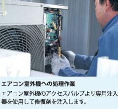 エアコン修理交換不要の空調電力削減 エネデュース